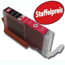 DC komp. Druckerpatrone zu Canon CLI-581M XXL Magenta Canon Pixma TS705 705a 6150 6151 6250 6251 6350 6350a 6351 6351a 8150 8151 8152 8250 8251 8252 8350 8350a TS8351 TS8351a 8352 8352a 9150 9155 9550 9551 9551C / Canon Pixma TR 7550 8550 Staffelpreis