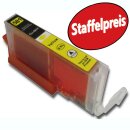 DC komp. Druckerpatrone zu Canon CLI-581Y XXL Yellow...